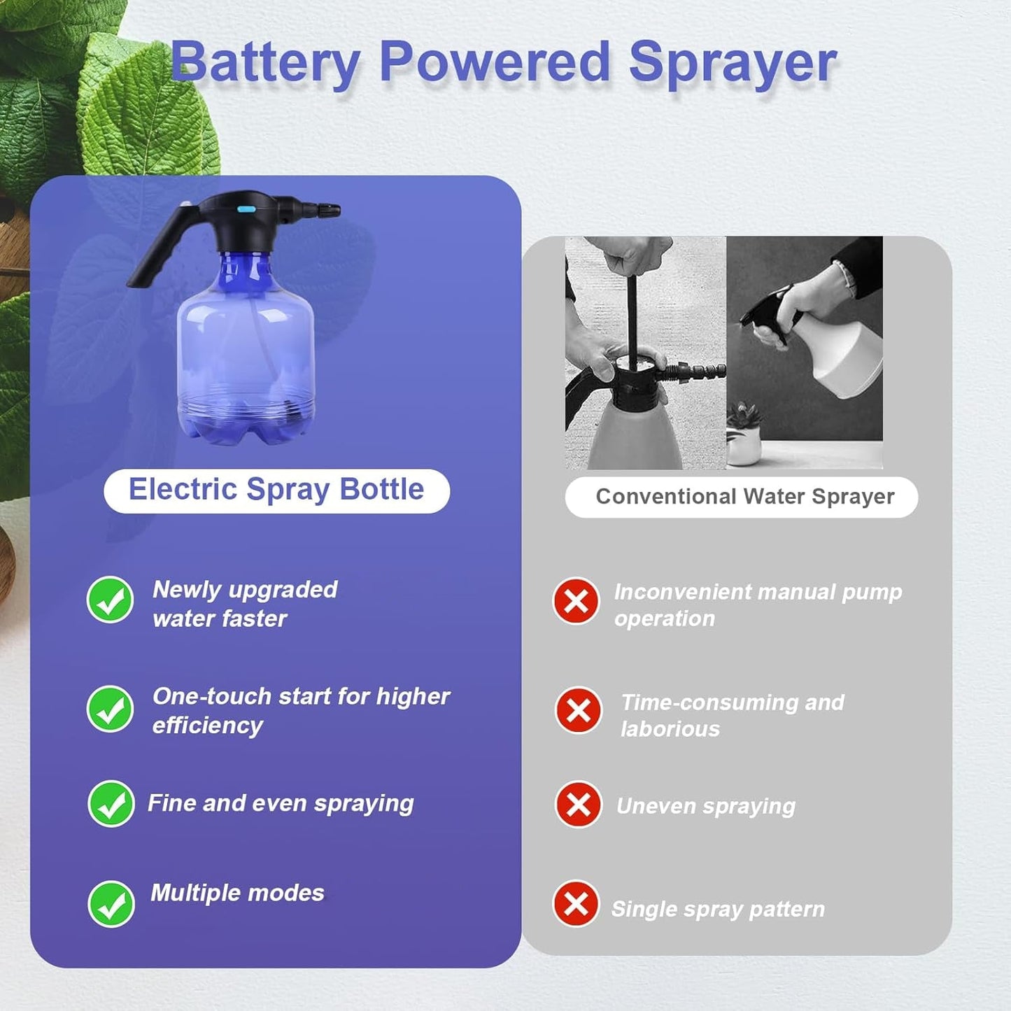 Electric 3L Garden Sprayer â€“ Automatic, Rechargeable Watering Can for Fertilizing (1 Pc)