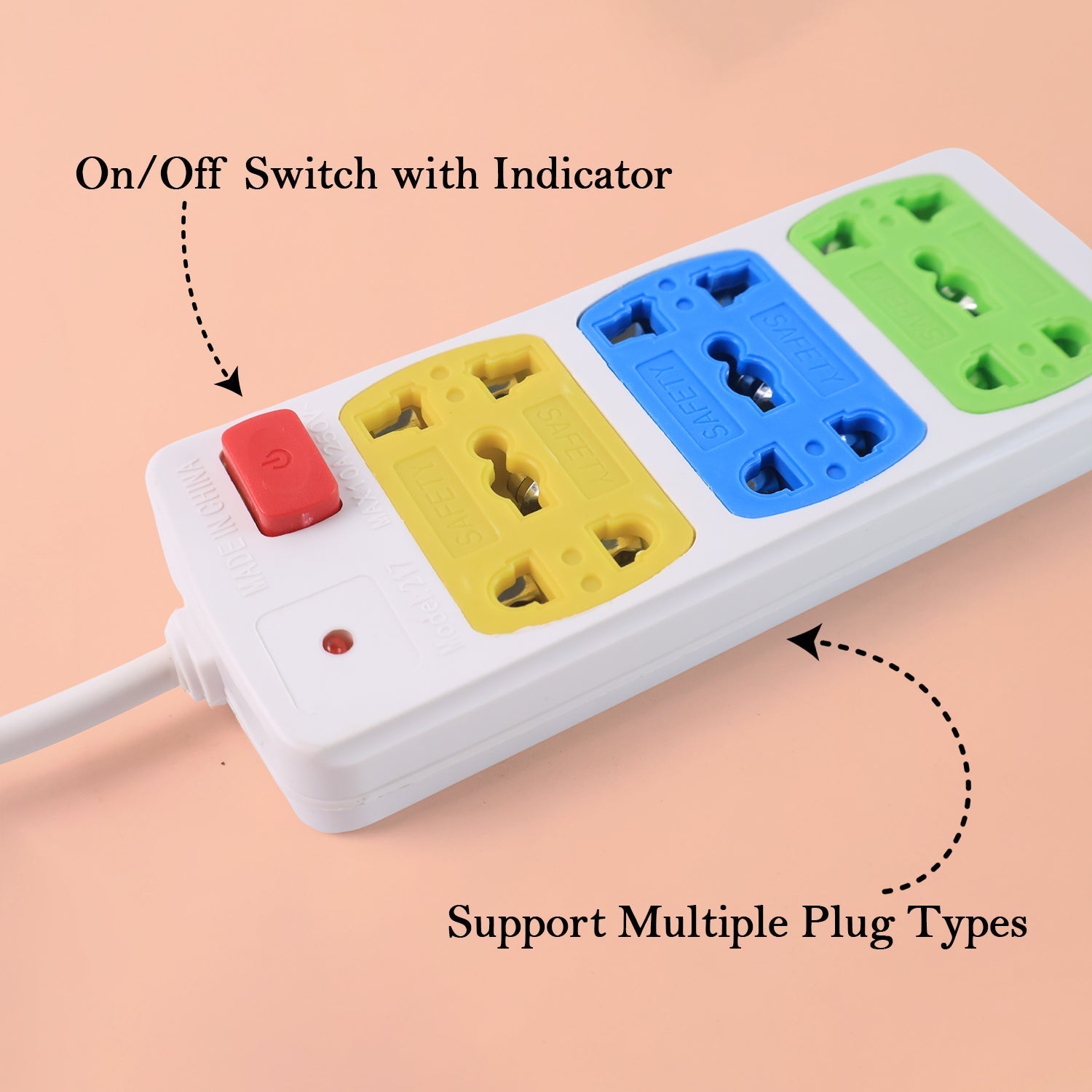 Universal Plug Board